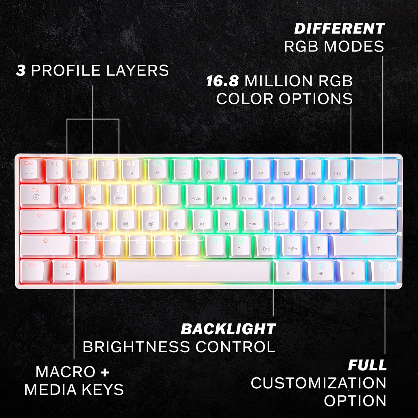 60% Mechanical Keyboard Wired Dual-mode Keyboard 61-Key RGB Rainbow LED Backlit USB Type-C Waterproof Gaming Keyboard Anti-ghosting Keys for Gamers and Typists(White/Red Switch) Wired